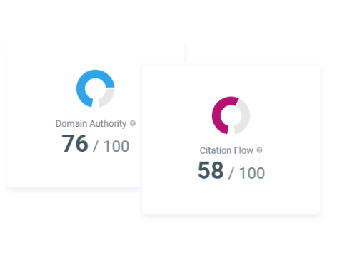 Backlinks von Qualitätsdomains