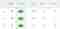 backlinks - Bzoomer
