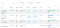 bzoomer dashboard